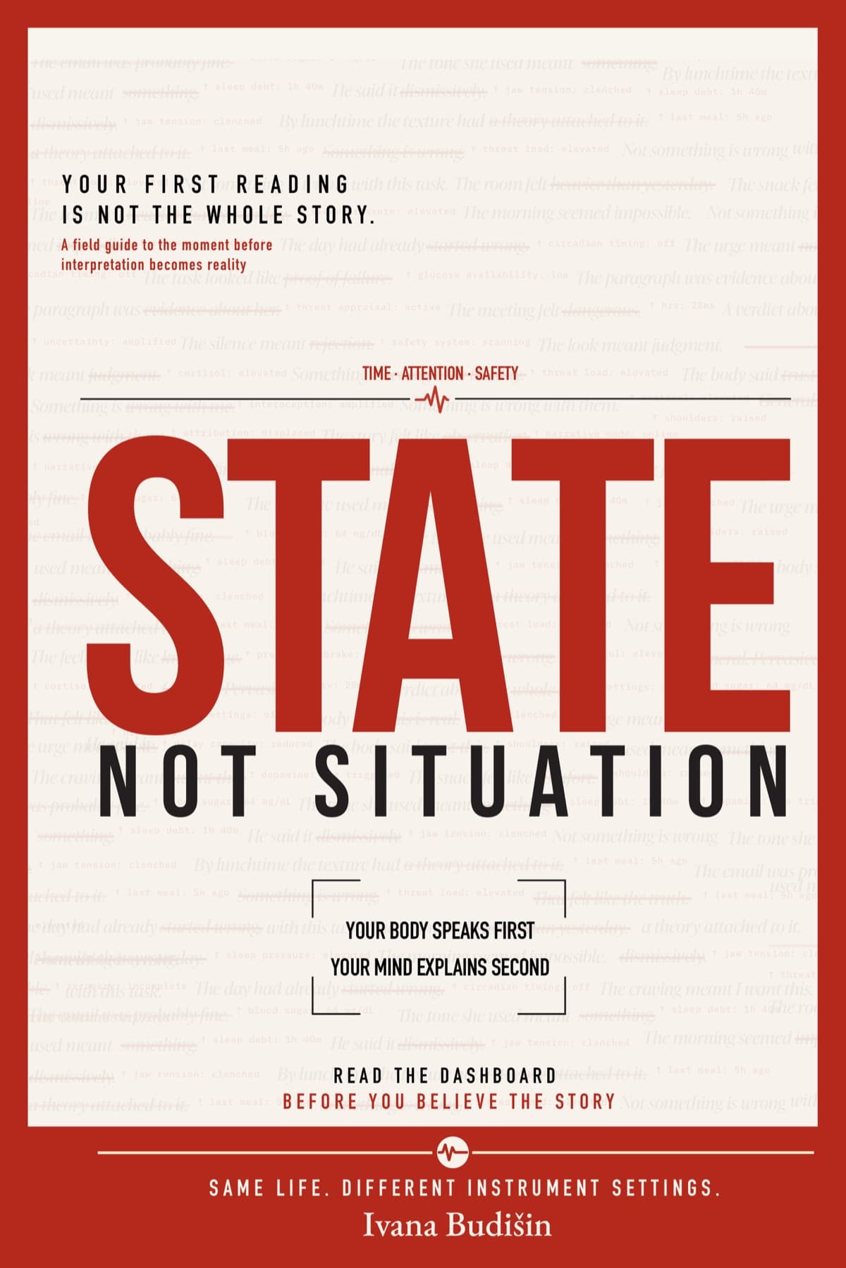 Front cover of State. Not Situation. The word STATE set large in red above NOT SITUATION in black, on a cream ground printed with faint struck-through sentences and small instrument readings.